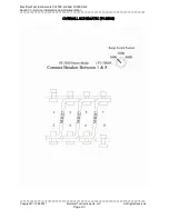 Предварительный просмотр 53 страницы ETI PI-2500-G2 Instruction Manual