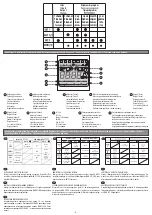 Preview for 2 page of ETI SHT-1 Instructions Manual