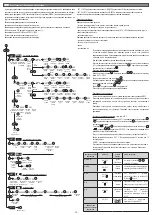 Preview for 10 page of ETI SHT-1 Instructions Manual