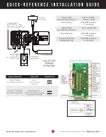 Предварительный просмотр 2 страницы ETI Snow Switch GF Pro Quick Reference Installation Manual