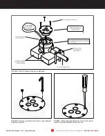 Предварительный просмотр 4 страницы ETI SNOW SWITCH HSC-24 Installation Manual