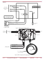 Предварительный просмотр 6 страницы ETI SST-2 Installation And Operation Manual