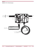 Предварительный просмотр 10 страницы ETI SST-2 Installation And Operation Manual