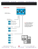 Preview for 7 page of ETI Tracon FPT-130 Quick Start Manual