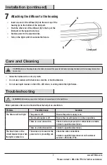 Предварительный просмотр 7 страницы ETI WR-4-36-940-MV-D Use And Care Manual