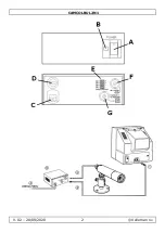 Preview for 2 page of EtiamPro CAMCOLBUL2N1 User Manual