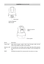 Preview for 7 page of EtiamPro ECAMIP801 Quick Start Manual