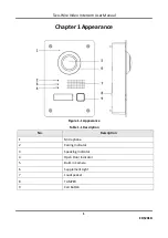 Preview for 10 page of EtiamPro EDS201B User Manual