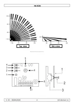 Preview for 2 page of EtiamPro HAA52N User Manual