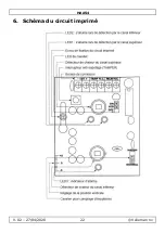 Preview for 22 page of EtiamPro HAA54 User Manual