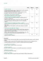 Preview for 16 page of Etic Telecom RAS Series Setup Manual