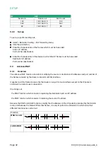 Предварительный просмотр 42 страницы Etic Telecom RAS Series Setup Manual