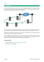 Предварительный просмотр 32 страницы Etic Telecom XLAN+ Series Setup Manual