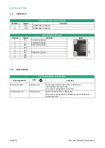 Preview for 14 page of Etic Telecom XSRACK User Manual