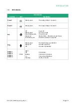 Preview for 15 page of Etic Telecom XSRACK User Manual