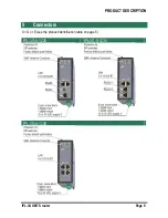 Предварительный просмотр 9 страницы ETIC IPL-3G-E-1201 Installation Manual