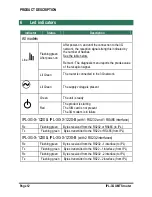 Предварительный просмотр 12 страницы ETIC IPL-3G-E-1201 Installation Manual