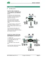 Предварительный просмотр 15 страницы ETIC IPL-3G User Manual