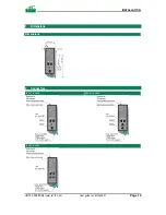 Предварительный просмотр 19 страницы ETIC IPL-3G User Manual