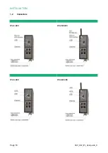 Предварительный просмотр 18 страницы ETIC IPL-A-2 Series User Manual