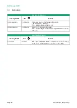 Предварительный просмотр 26 страницы ETIC IPL-A-2 Series User Manual