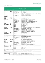 Предварительный просмотр 27 страницы ETIC IPL-A-2 Series User Manual