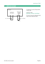 Предварительный просмотр 33 страницы ETIC IPL-A-2 Series User Manual