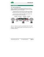 Preview for 51 page of ETIC IPL-G12 User Manual