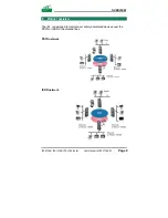 Preview for 9 page of ETIC IPL-I1128 User Manual