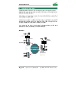 Preview for 30 page of ETIC IPL-I1128 User Manual