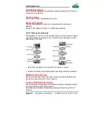 Preview for 42 page of ETIC IPL-I1128 User Manual