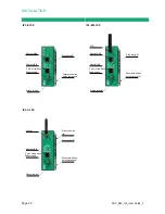 Предварительный просмотр 22 страницы ETIC IPL Series User Manual