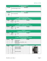 Предварительный просмотр 23 страницы ETIC IPL Series User Manual