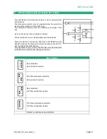 Предварительный просмотр 31 страницы ETIC IPL Series User Manual