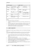 Предварительный просмотр 20 страницы ETIC MR1200 User Manual