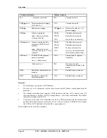 Предварительный просмотр 34 страницы ETIC MR1200 User Manual