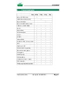 Предварительный просмотр 9 страницы ETIC RAS- G134e User Manual