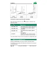 Предварительный просмотр 20 страницы ETIC RAS- G134e User Manual