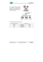 Предварительный просмотр 41 страницы ETIC RAS- G134e User Manual