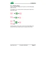 Предварительный просмотр 47 страницы ETIC RAS- G134e User Manual