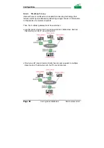 Предварительный просмотр 58 страницы ETIC RAS- G134e User Manual