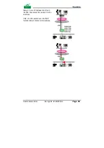 Предварительный просмотр 69 страницы ETIC RAS- G134e User Manual