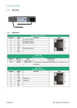 Предварительный просмотр 16 страницы ETIC SIG Series User Manual