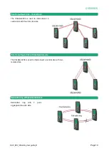 Предварительный просмотр 13 страницы ETIC XSLAN+ Series User Manual