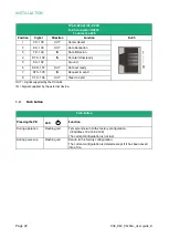 Предварительный просмотр 22 страницы ETIC XSLAN+ Series User Manual