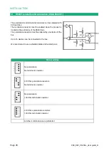 Предварительный просмотр 28 страницы ETIC XSLAN+ Series User Manual