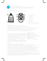 Preview for 3 page of eTIGER Cosmic LED A0-CL01U User Manual