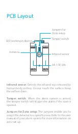 Preview for 6 page of eTIGER ES-D1A User Manual