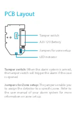 Preview for 5 page of eTIGER ES-D3B User Manual