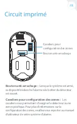 Preview for 15 page of eTIGER ES-D3E Manual